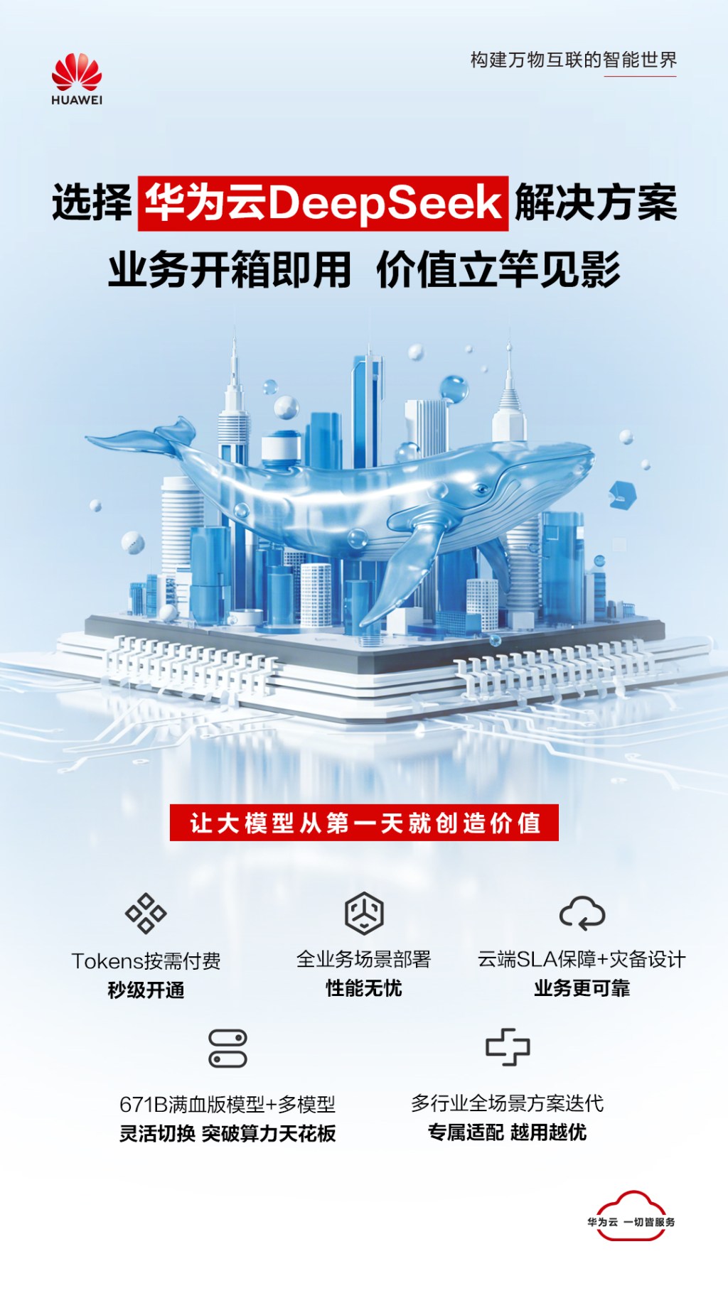 华为云deepseek海报