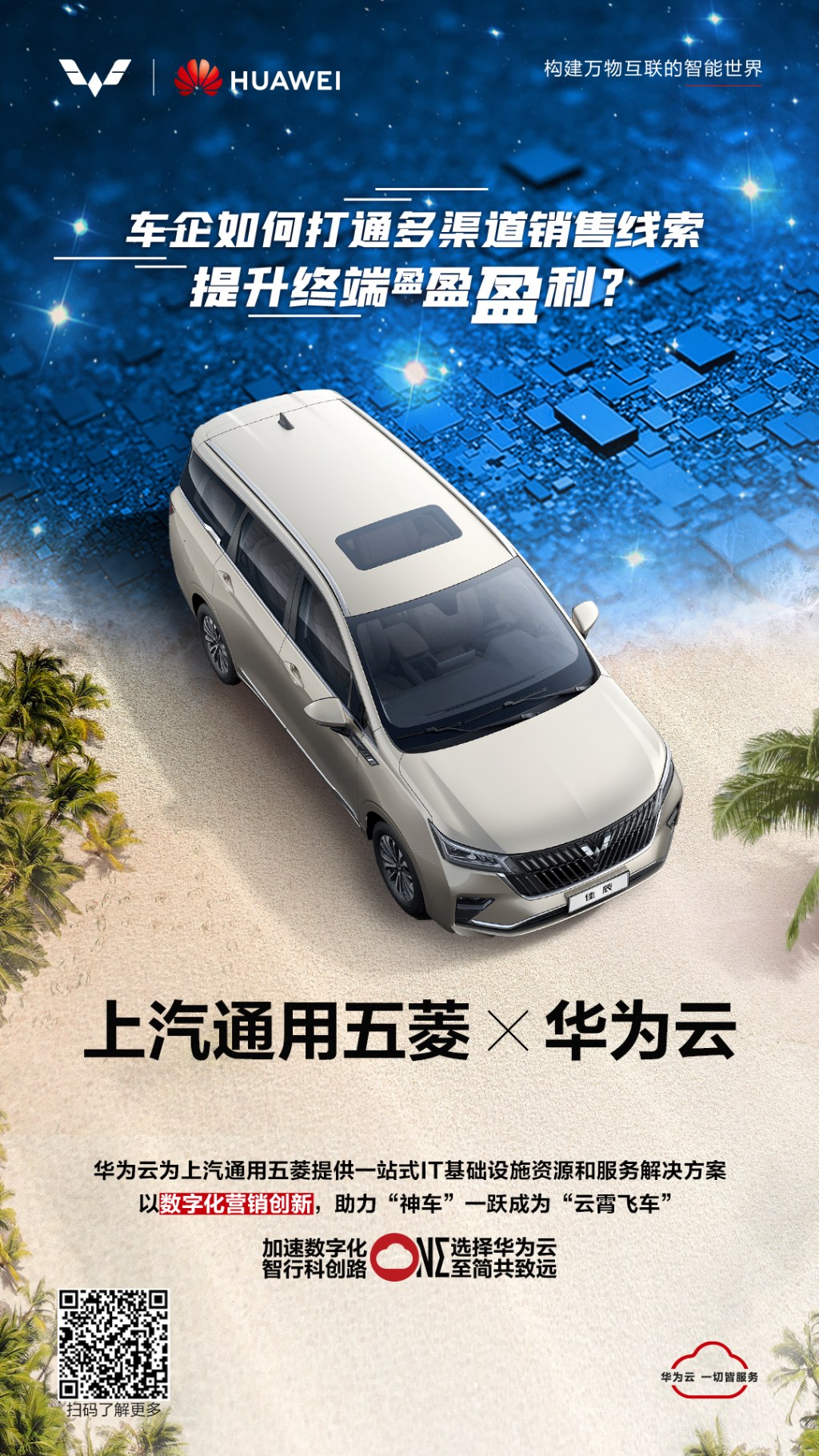 华为云联合车企系列海报