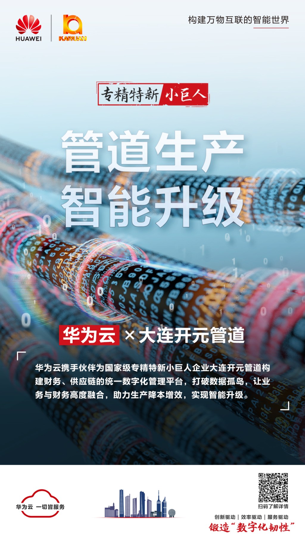 华为云系列海报