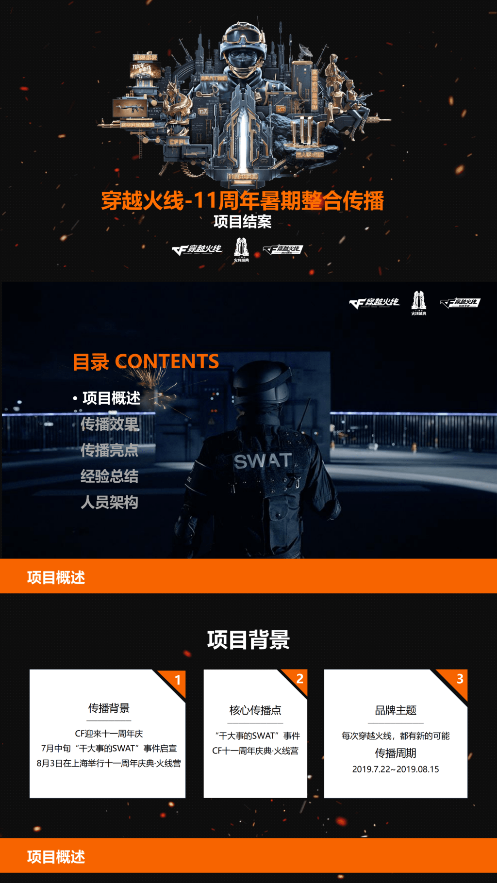 【穿越火线-11周年暑期整合传播】-营销策划