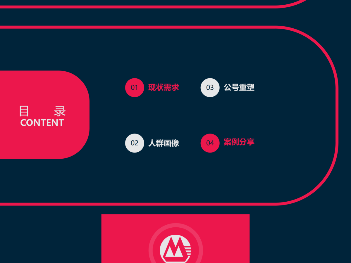 招商银行【小招那点事儿】微信公众号策略方案-营销策划