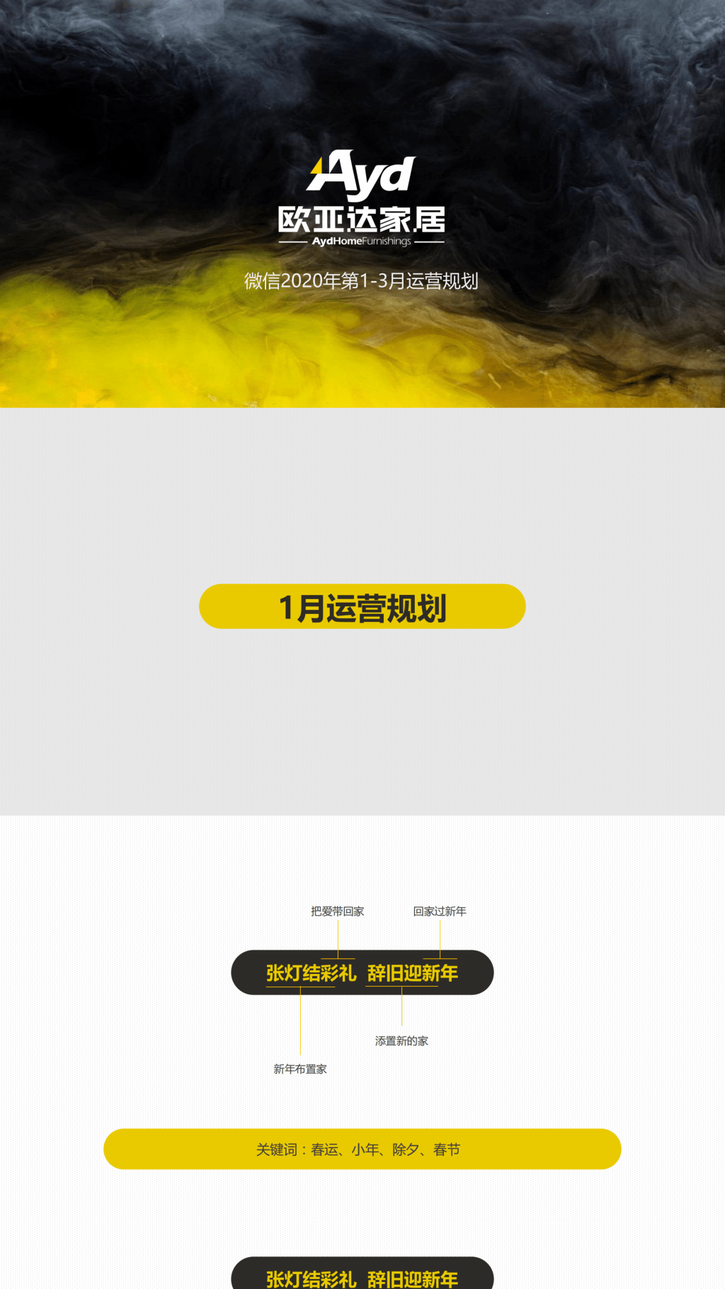 【欧亚达家居微信公众号2020年1-3月规划】-营销策划