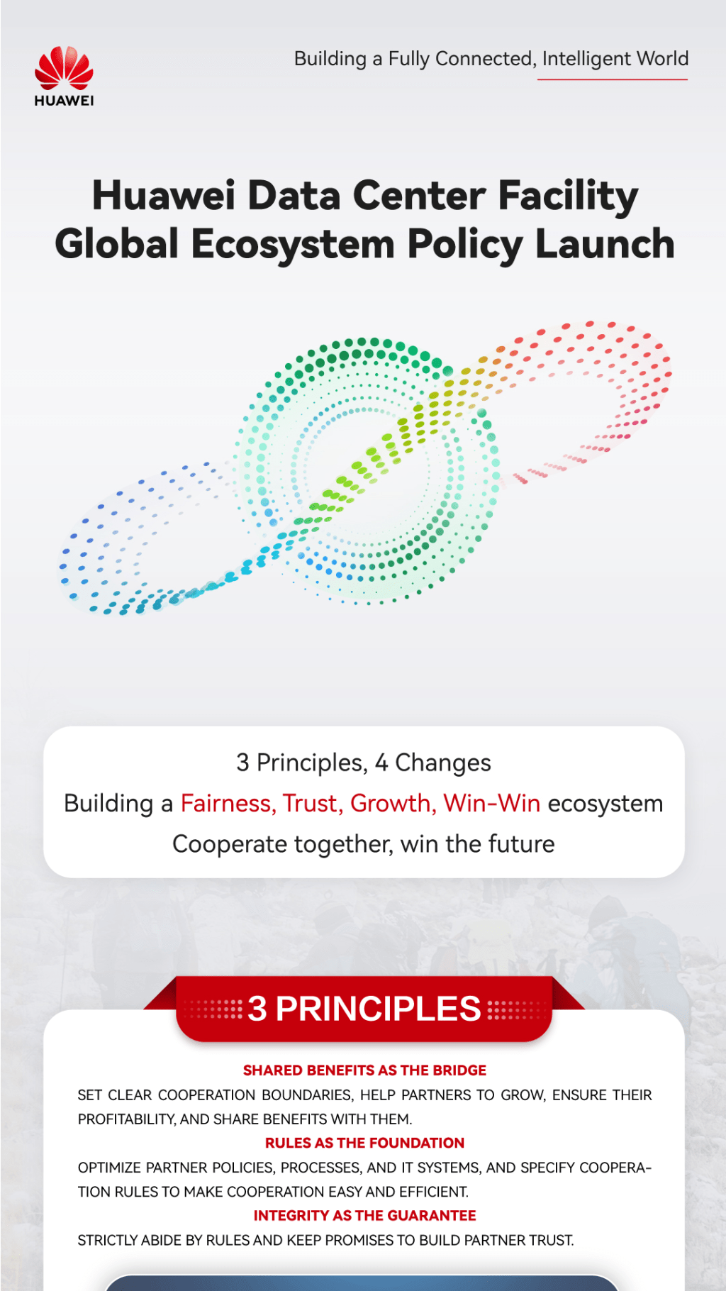 华为政策长图