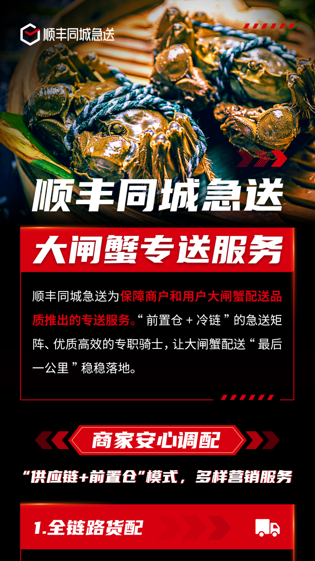顺丰同城急送大闸蟹配送业务长图