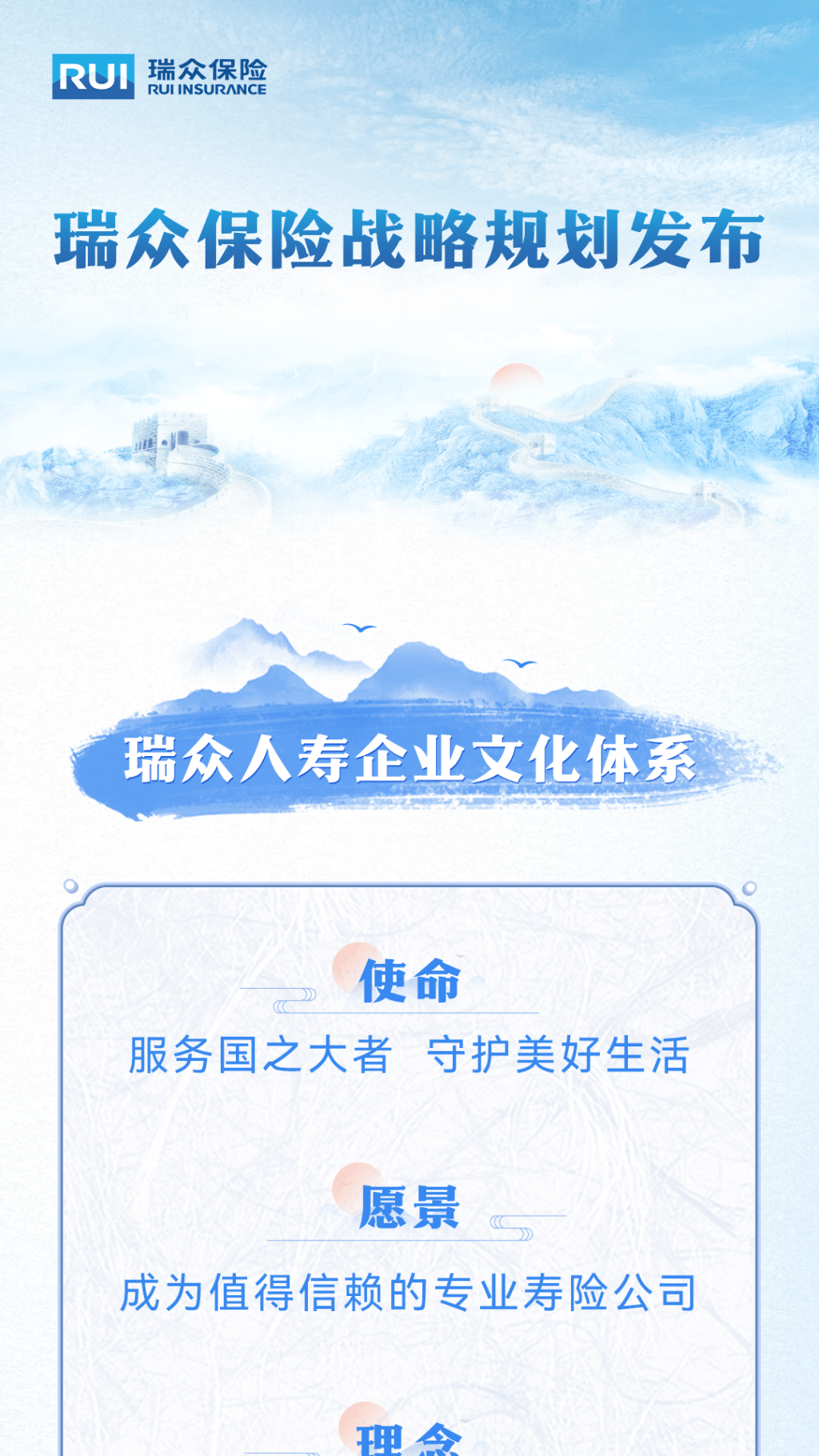 瑞众保险战略规划长图