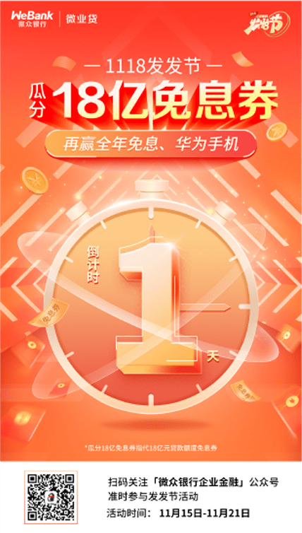 腾讯微业贷发发节系列海报