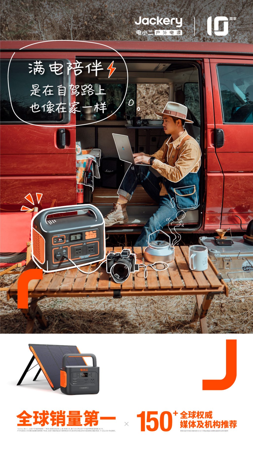 电小二满电系列海报