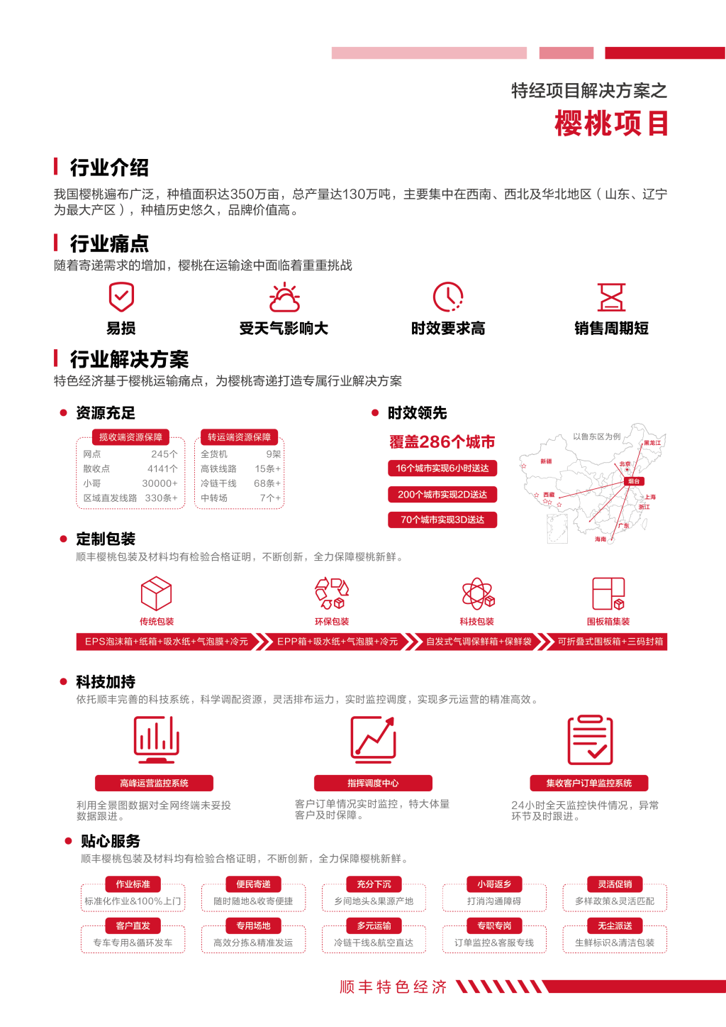 顺丰特经项目解决方案之樱桃项目折页
